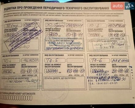 Сірий Ніссан Жук, об'ємом двигуна 1.6 л та пробігом 89 тис. км за 10900 $, фото 12 на Automoto.ua