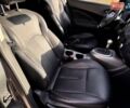 Сірий Ніссан Жук, об'ємом двигуна 1.6 л та пробігом 72 тис. км за 10400 $, фото 20 на Automoto.ua