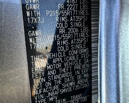 Сірий Ніссан Жук, об'ємом двигуна 1.6 л та пробігом 124 тис. км за 6799 $, фото 11 на Automoto.ua