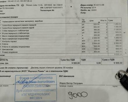 Сірий Ніссан Жук, об'ємом двигуна 1.6 л та пробігом 109 тис. км за 11950 $, фото 26 на Automoto.ua