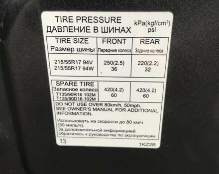 Серый Ниссан Жук, объемом двигателя 1.6 л и пробегом 93 тыс. км за 11300 $, фото 21 на Automoto.ua