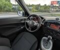 Серый Ниссан Жук, объемом двигателя 1.6 л и пробегом 70 тыс. км за 13500 $, фото 25 на Automoto.ua