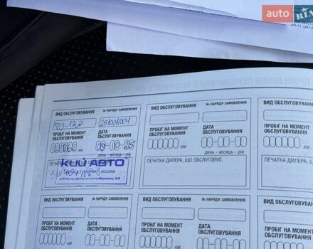 Серый Ниссан Жук, объемом двигателя 1.6 л и пробегом 122 тыс. км за 14300 $, фото 3 на Automoto.ua