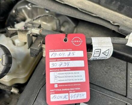 Серый Ниссан Жук, объемом двигателя 1 л и пробегом 35 тыс. км за 25000 $, фото 14 на Automoto.ua