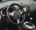 Синий Ниссан Жук, объемом двигателя 1.5 л и пробегом 235 тыс. км за 9700 $, фото 4 на Automoto.ua