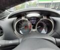 Синій Ніссан Жук, об'ємом двигуна 1.6 л та пробігом 33 тис. км за 15300 $, фото 1 на Automoto.ua