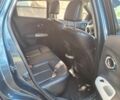 Синий Ниссан Жук, объемом двигателя 1.6 л и пробегом 130 тыс. км за 10500 $, фото 9 на Automoto.ua