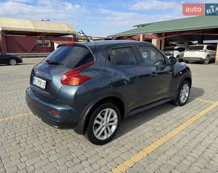 Синий Ниссан Жук, объемом двигателя 1.6 л и пробегом 121 тыс. км за 9150 $, фото 4 на Automoto.ua