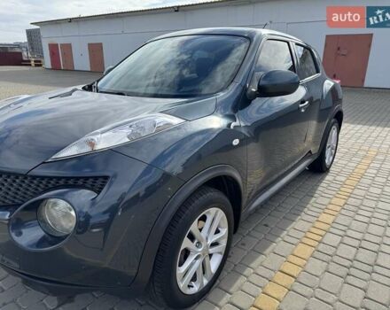 Синий Ниссан Жук, объемом двигателя 1.6 л и пробегом 121 тыс. км за 9150 $, фото 8 на Automoto.ua