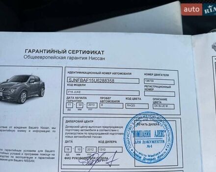 Синий Ниссан Жук, объемом двигателя 1.6 л и пробегом 116 тыс. км за 9999 $, фото 8 на Automoto.ua