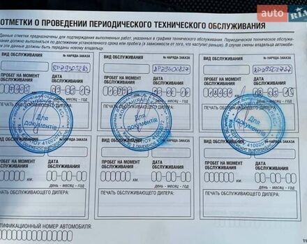 Синий Ниссан Жук, объемом двигателя 1.6 л и пробегом 116 тыс. км за 9999 $, фото 10 на Automoto.ua