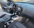 Синий Ниссан Жук, объемом двигателя 1.6 л и пробегом 116 тыс. км за 9999 $, фото 9 на Automoto.ua