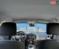 Синий Ниссан Жук, объемом двигателя 1.6 л и пробегом 116 тыс. км за 9999 $, фото 2 на Automoto.ua