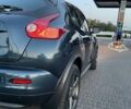 Синий Ниссан Жук, объемом двигателя 1.6 л и пробегом 116 тыс. км за 9999 $, фото 20 на Automoto.ua