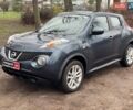 Синий Ниссан Жук, объемом двигателя 1.6 л и пробегом 215 тыс. км за 8990 $, фото 1 на Automoto.ua