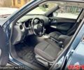 Синий Ниссан Жук, объемом двигателя 1.6 л и пробегом 125 тыс. км за 11490 $, фото 8 на Automoto.ua