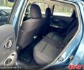 Синий Ниссан Жук, объемом двигателя 1.6 л и пробегом 125 тыс. км за 11490 $, фото 9 на Automoto.ua
