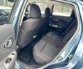 Синий Ниссан Жук, объемом двигателя 1.6 л и пробегом 125 тыс. км за 11490 $, фото 13 на Automoto.ua