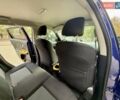 Синій Ніссан Жук, об'ємом двигуна 1.6 л та пробігом 35 тис. км за 14999 $, фото 67 на Automoto.ua