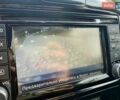 Синій Ніссан Жук, об'ємом двигуна 1.6 л та пробігом 35 тис. км за 14999 $, фото 75 на Automoto.ua