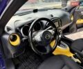 Синій Ніссан Жук, об'ємом двигуна 1.6 л та пробігом 35 тис. км за 14999 $, фото 41 на Automoto.ua