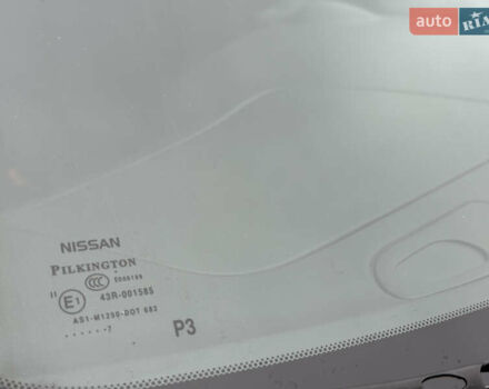 Синий Ниссан Жук, объемом двигателя 1.6 л и пробегом 89 тыс. км за 11999 $, фото 6 на Automoto.ua