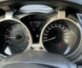 Синій Ніссан Жук, об'ємом двигуна 1.6 л та пробігом 42 тис. км за 16000 $, фото 1 на Automoto.ua