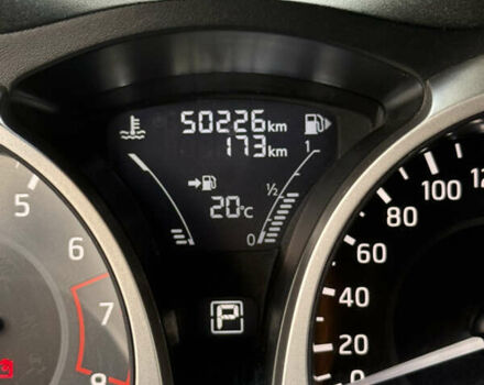 Синий Ниссан Жук, объемом двигателя 1.6 л и пробегом 52 тыс. км за 14200 $, фото 10 на Automoto.ua