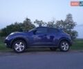 Синий Ниссан Жук, объемом двигателя 1.6 л и пробегом 48 тыс. км за 16000 $, фото 2 на Automoto.ua