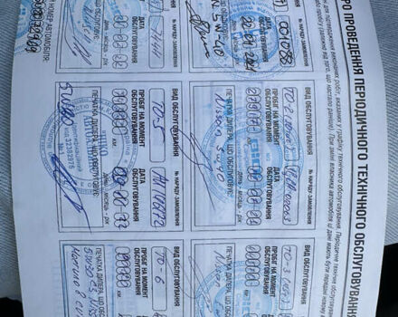 Синий Ниссан Жук, объемом двигателя 1.6 л и пробегом 151 тыс. км за 14600 $, фото 17 на Automoto.ua