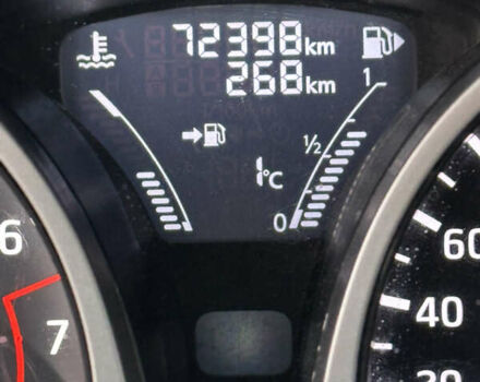 Синий Ниссан Жук, объемом двигателя 1.6 л и пробегом 74 тыс. км за 13700 $, фото 11 на Automoto.ua