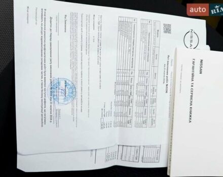 Синий Ниссан Жук, объемом двигателя 1.6 л и пробегом 22 тыс. км за 14800 $, фото 68 на Automoto.ua