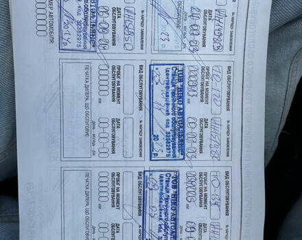 Синий Ниссан Жук, объемом двигателя 1.6 л и пробегом 151 тыс. км за 14600 $, фото 18 на Automoto.ua