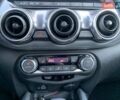 Синий Ниссан Жук, объемом двигателя 1 л и пробегом 39 тыс. км за 19999 $, фото 30 на Automoto.ua