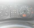 Белый Ниссан Кубистар, объемом двигателя 1.5 л и пробегом 261 тыс. км за 2900 $, фото 1 на Automoto.ua