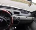 Белый Ниссан Кубистар, объемом двигателя 1.5 л и пробегом 299 тыс. км за 3850 $, фото 1 на Automoto.ua