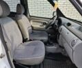 Белый Ниссан Кубистар, объемом двигателя 1.5 л и пробегом 145 тыс. км за 4000 $, фото 3 на Automoto.ua