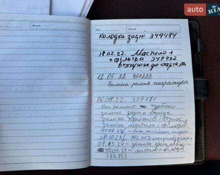 Красный Ниссан Кубистар, объемом двигателя 1.46 л и пробегом 219 тыс. км за 3650 $, фото 35 на Automoto.ua