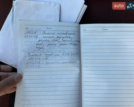 Красный Ниссан Кубистар, объемом двигателя 1.46 л и пробегом 219 тыс. км за 3650 $, фото 36 на Automoto.ua