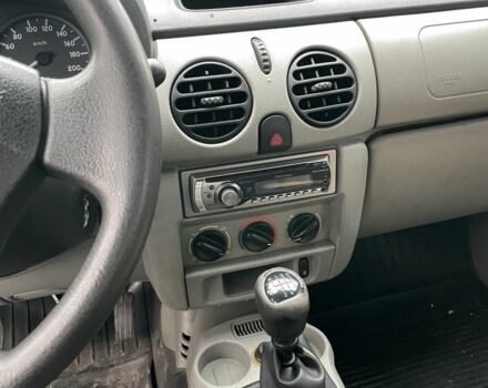 Синий Ниссан Кубистар, объемом двигателя 1.5 л и пробегом 243 тыс. км за 4000 $, фото 3 на Automoto.ua