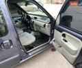 Синий Ниссан Кубистар, объемом двигателя 1.5 л и пробегом 243 тыс. км за 4200 $, фото 1 на Automoto.ua