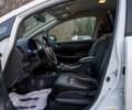 Білий Ніссан Лаурел, об'ємом двигуна 0 л та пробігом 88 тис. км за 5000 $, фото 10 на Automoto.ua