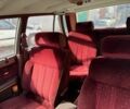 Белый Ниссан Лаурел, объемом двигателя 2 л и пробегом 170 тыс. км за 1750 $, фото 8 на Automoto.ua
