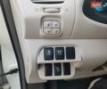 Белый Ниссан Лиф, объемом двигателя 0 л и пробегом 140 тыс. км за 5899 $, фото 29 на Automoto.ua