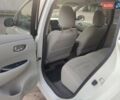 Белый Ниссан Лиф, объемом двигателя 0 л и пробегом 140 тыс. км за 5899 $, фото 37 на Automoto.ua