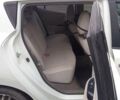 Белый Ниссан Лиф, объемом двигателя 0 л и пробегом 100 тыс. км за 4800 $, фото 15 на Automoto.ua
