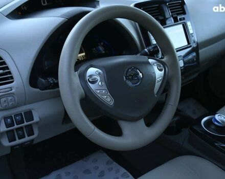 Белый Ниссан Лиф, объемом двигателя 0 л и пробегом 142 тыс. км за 5800 $, фото 20 на Automoto.ua