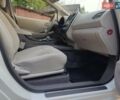 Белый Ниссан Лиф, объемом двигателя 0 л и пробегом 140 тыс. км за 5899 $, фото 42 на Automoto.ua