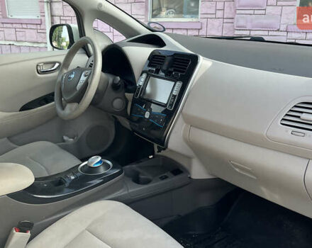 Белый Ниссан Лиф, объемом двигателя 0 л и пробегом 140 тыс. км за 6000 $, фото 5 на Automoto.ua