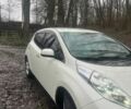 Белый Ниссан Лиф, объемом двигателя 0 л и пробегом 150 тыс. км за 3500 $, фото 3 на Automoto.ua